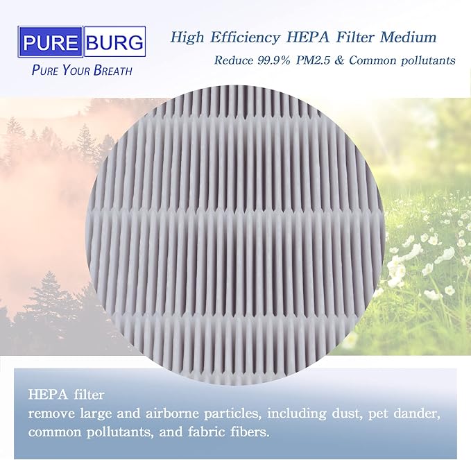 PUREBURG Replacement Filter Set Compatible - Image 4