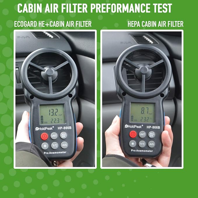 ECOGARD XC36080H High Efficiency Premium Cabin Air Filter + Baking Soda Fits - Image 5