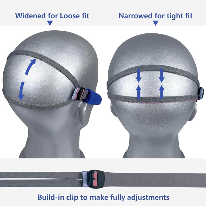 Upgraded Airfit P10 N30 Headgear Strap Nasal Mask Replacement Straps Supplies - Image 4