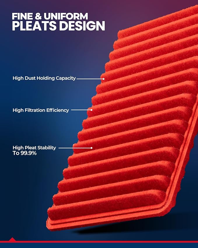 KAX Engine & Cabin Air Filter Kit - Image 5