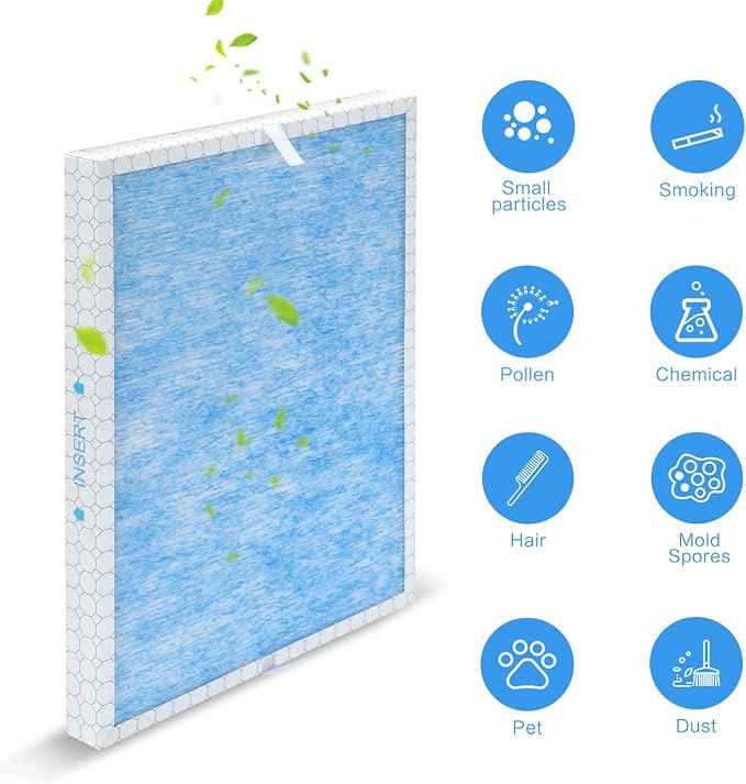MSA3 Replacement Filter Compatible - Image 4