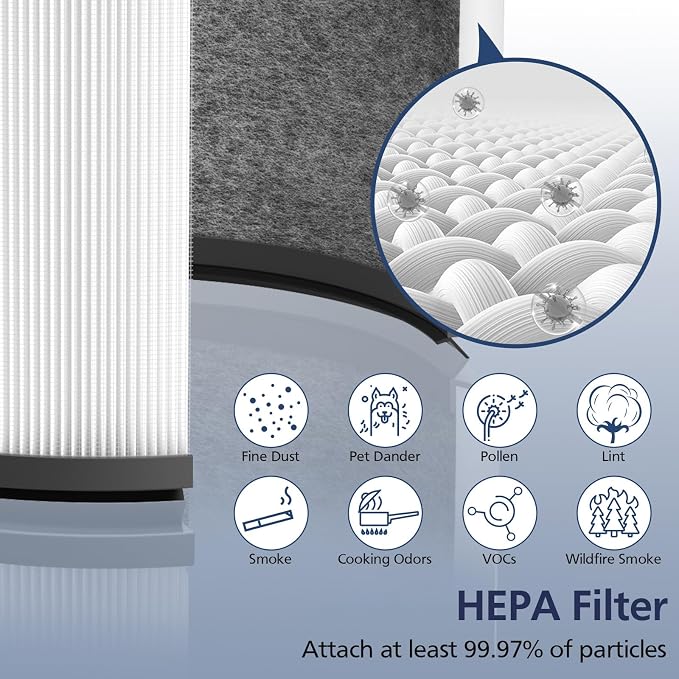 2-Pack HP01 HP02 HEPA Filter Compatible - Image 6