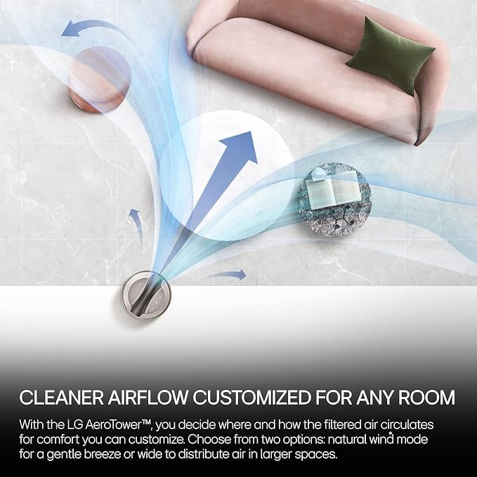 LG PuriCare AeroTower Air Purifier Fan - Image 5