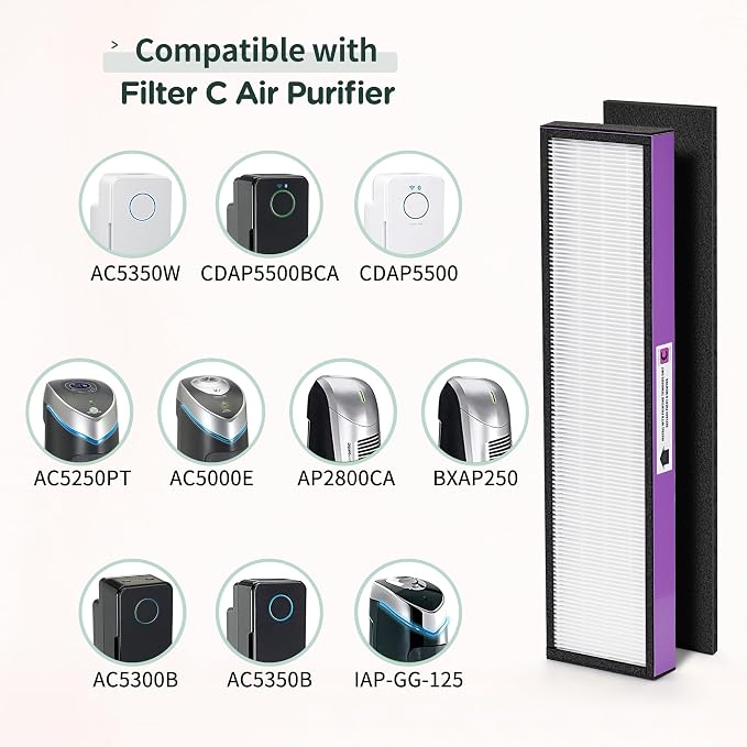 FLT5250PT HEPA Filter Compatible - Image 2