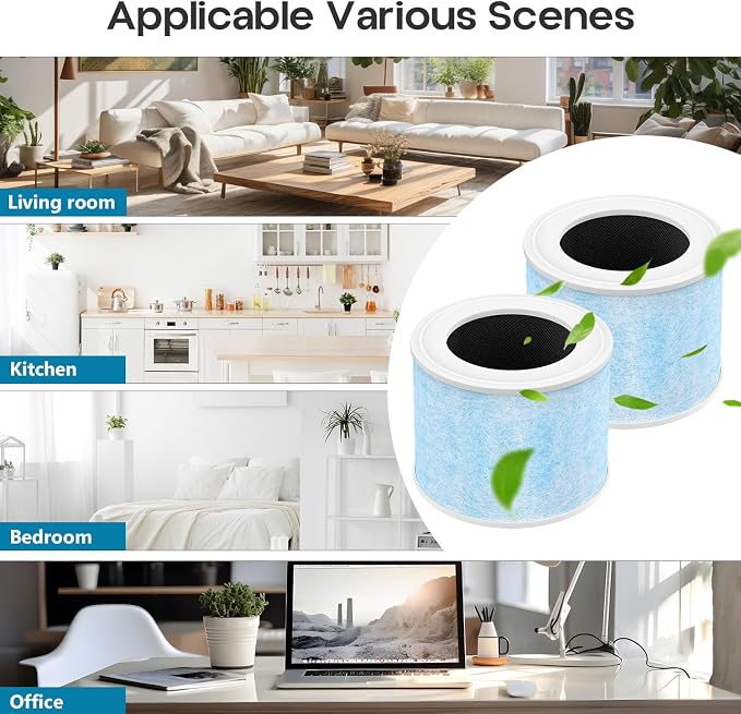 4-in-1 Air Filter Compatible - Image 7