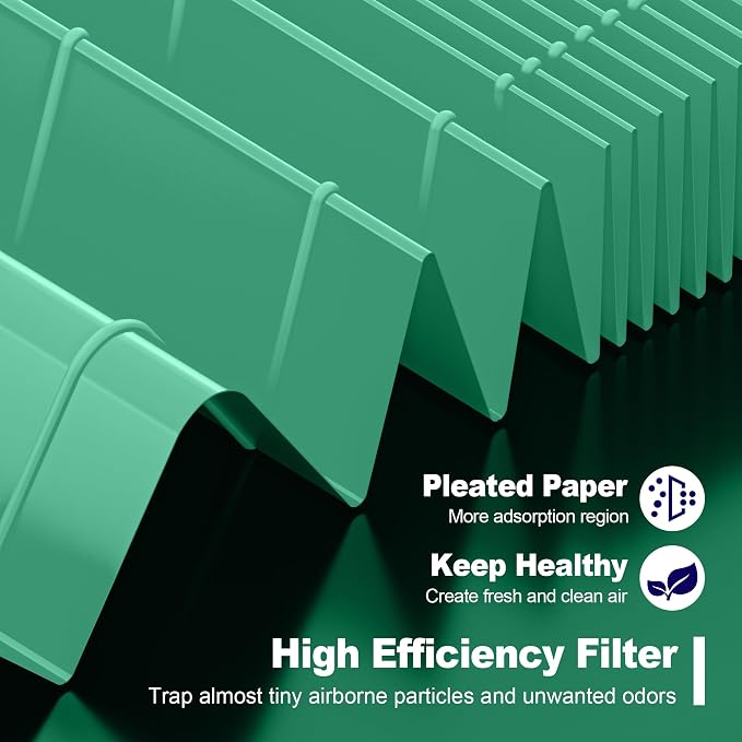 115115 Toxin Absorber Replacement Filter A - Image 5