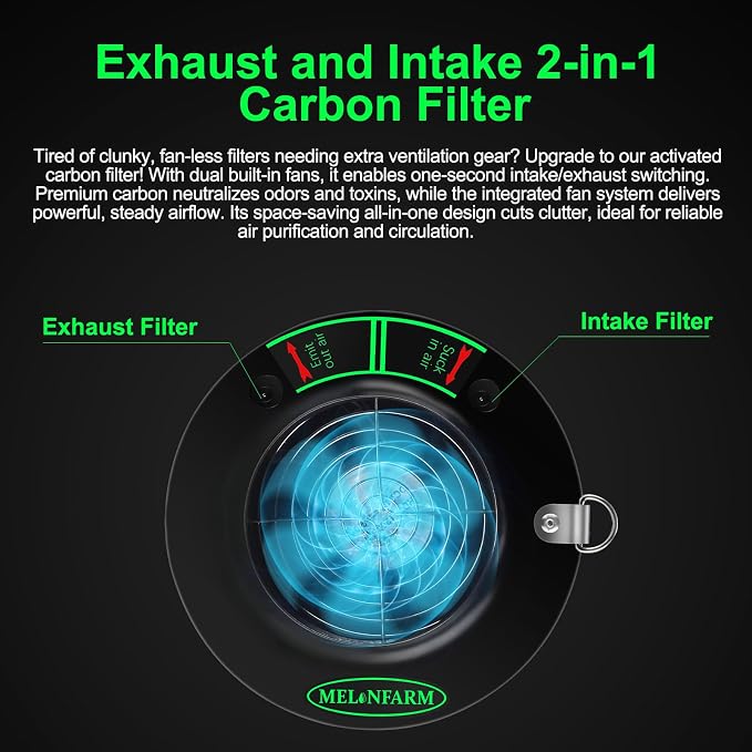 MELONFARM Dual-Fan Air Filter 6 Inch Dual-fan power boosts air circulation - Image 3