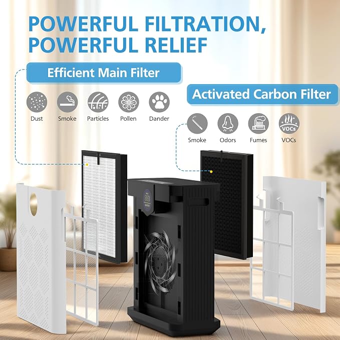 AP303/AP304 Replacement Filter Compatible - Image 6