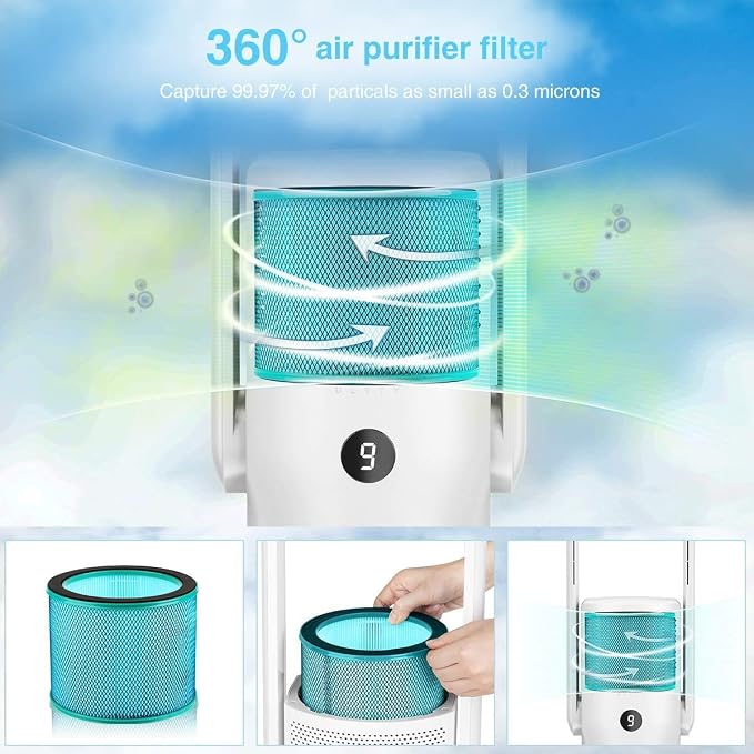 ULTTY Bladeless Tower Fan and Air Purifier Combo, - Image 6
