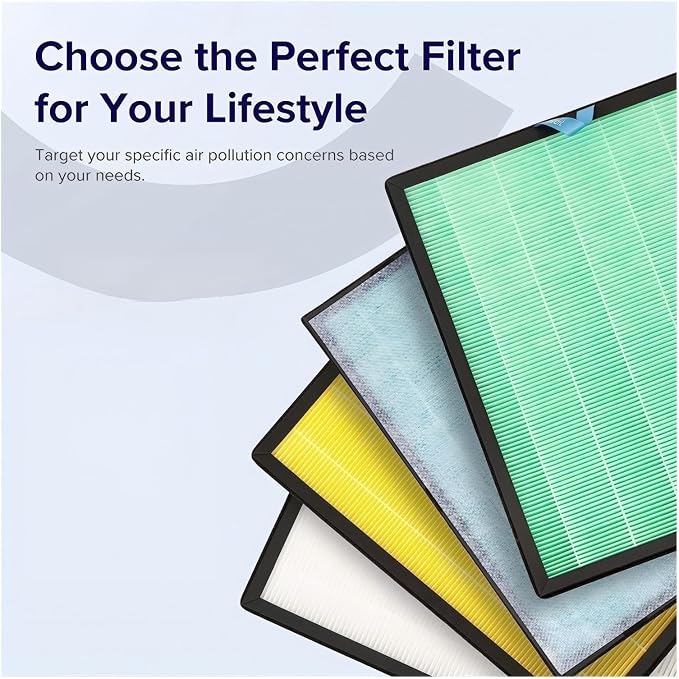 Replacement HEPA Carbon Combined Filter，Compatible - Image 5