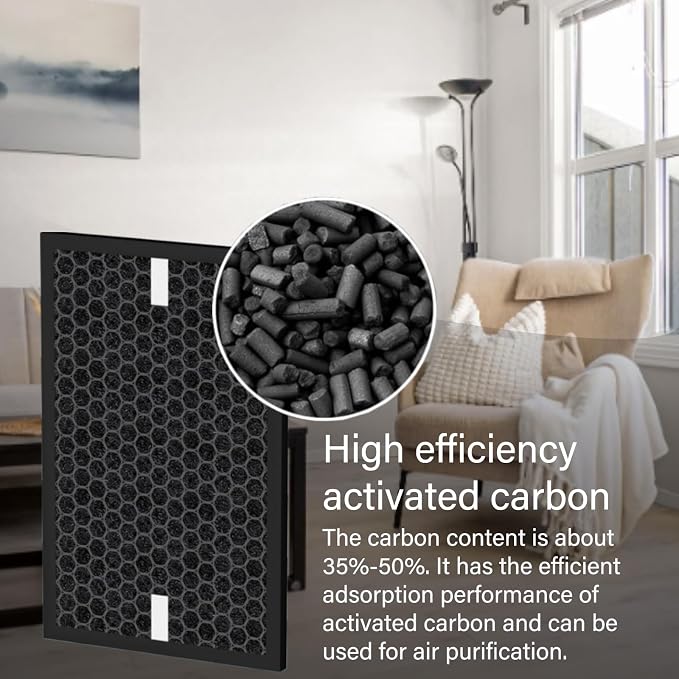 3 Set HPA5200B Replacement Filter - Image 5