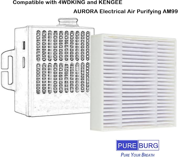 PUREBURG Replacement Filter Compatible - Image 2