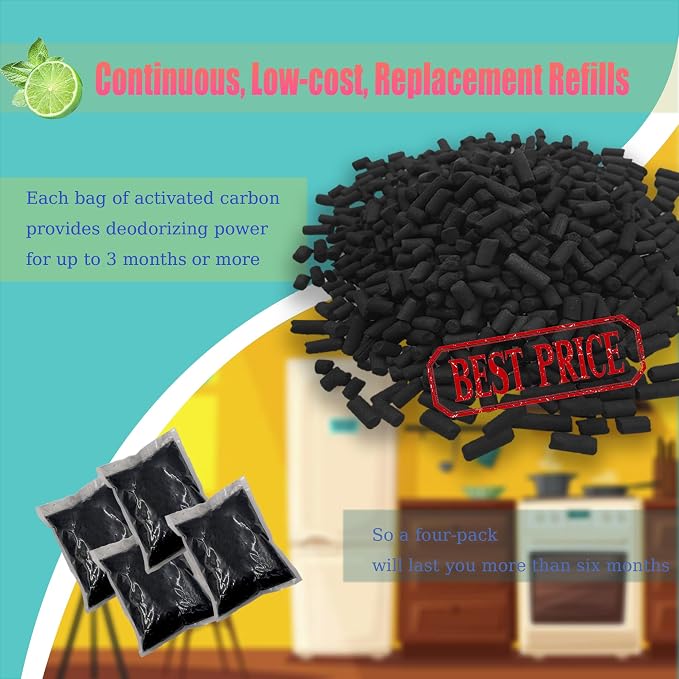 PurifyLogix 4PCS Activated Charcoal Refills - Image 5