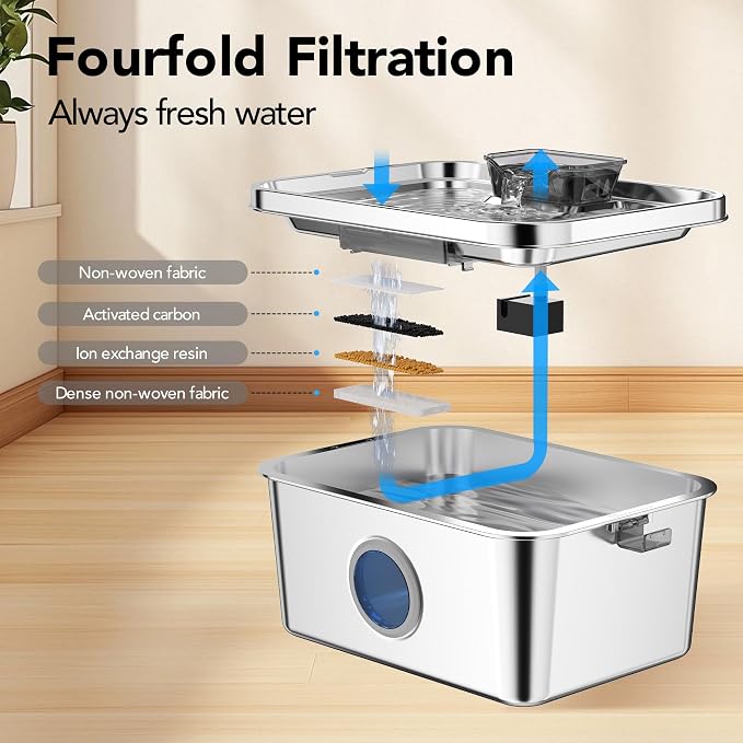 PETIMI Dog Water Fountain, 3 Gallons Stainless Steel Dog & Cat Water Fountain - Image 4