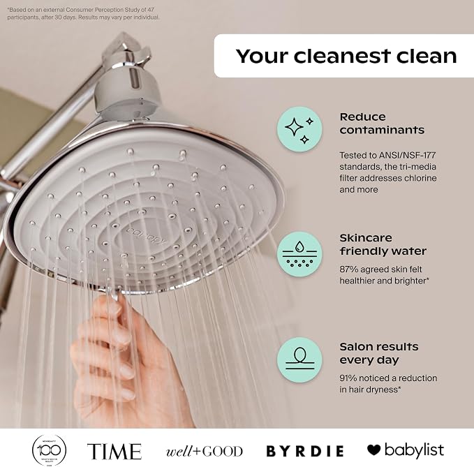 Canopy Filtered Shower Head - Image 3