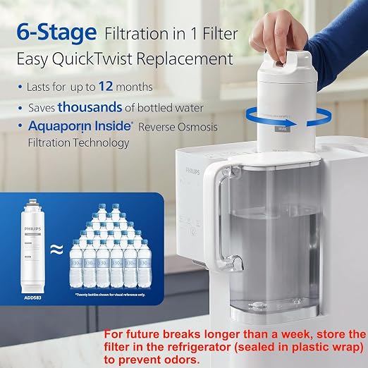 Philips Reverse Osmosis Water Filter Countertop ADD6926WH/37, 6 Stage RO Water - Image 3
