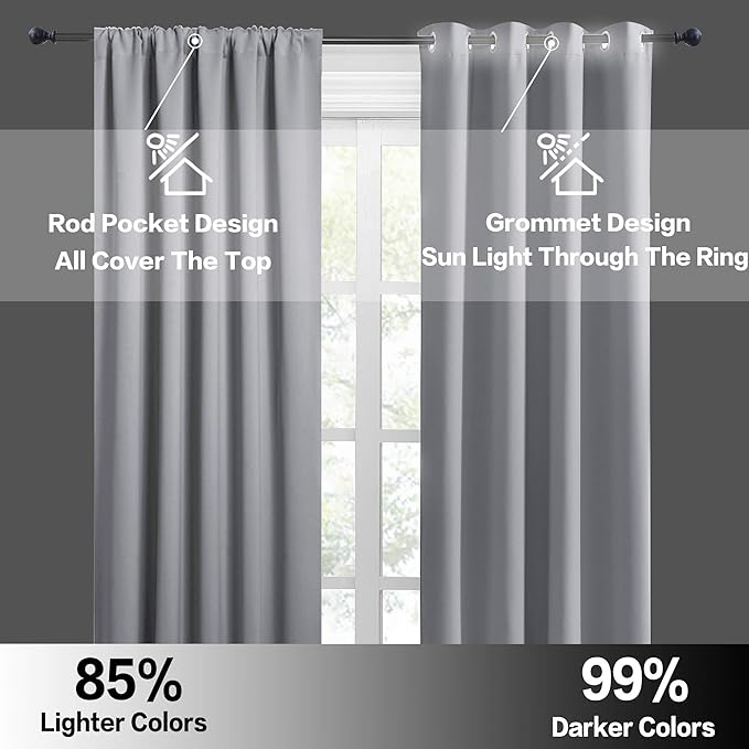 RYB HOME Cafe Blackout Curtains 24 inch Length, RV Curtains for Camper Windows, Mini Short Small Insulating Light UV Blocking Privacy Half Window Tiers, Width 29 by Length 24, Silver Grey, 2 Panels