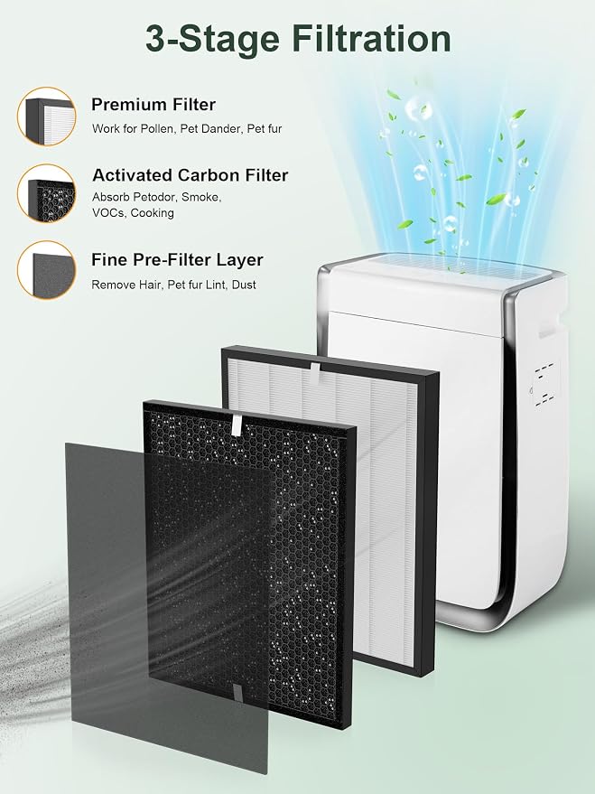 3000 Replacement Filter Compatible - Image 2