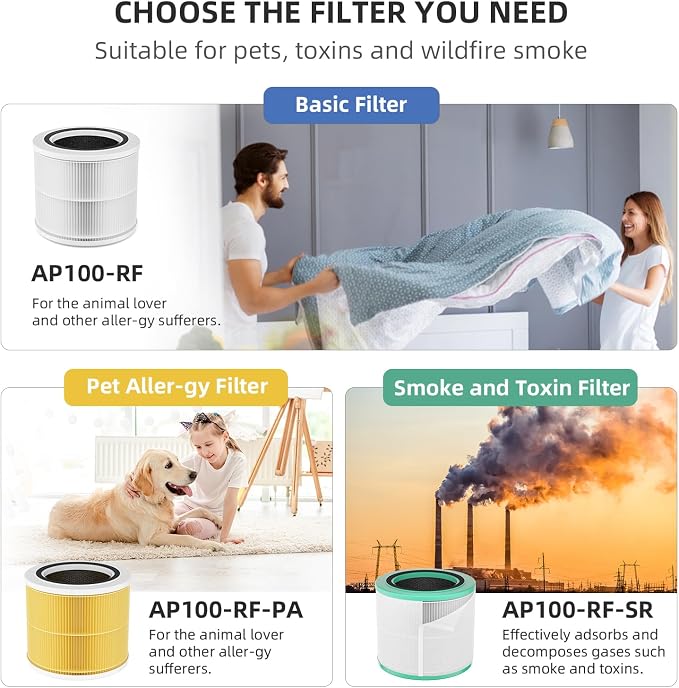 AromaRoom Pet HEPA H13 Air Purifier Filter Replacement, Compatible - Image 5