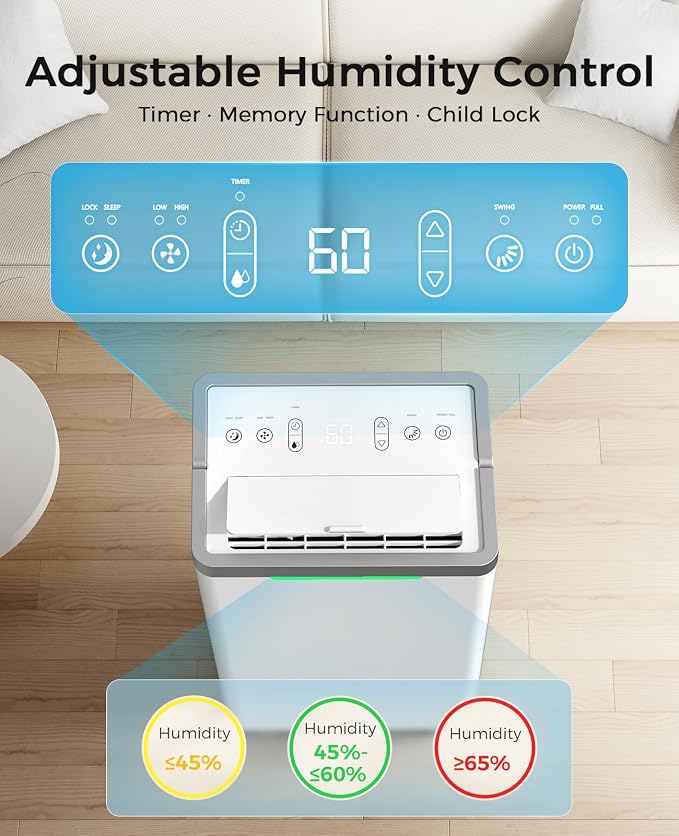 2500 Sq. Ft Dehumidifier for Basement - Image 9