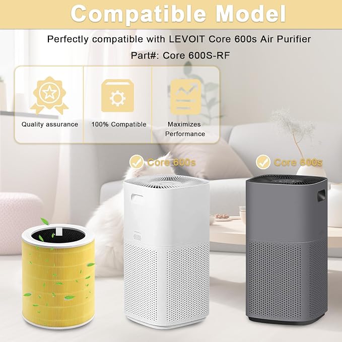 Core 600S Pet Replacement Filter Compatible - Image 5