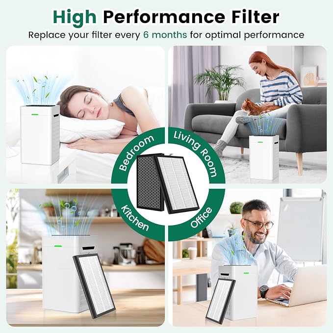 K1 Replacement Air Filter Fit for LUNINO K1 Air Puri-Fier, 3-in-1 - Image 7