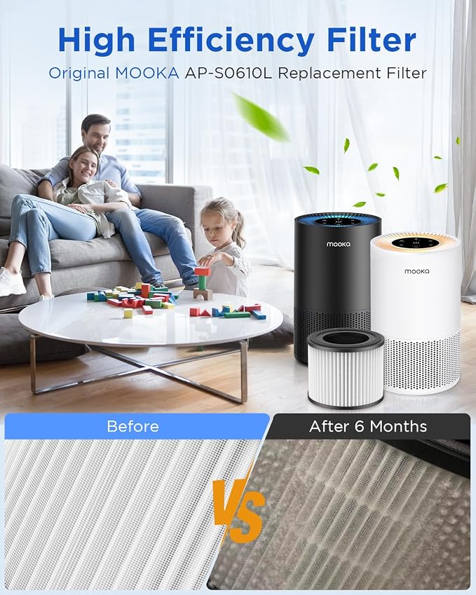 MOOKA AP-S0610L Air Purifier Filter, 3-in-1 True HEPA Filter, High-Efficiency - Image 5