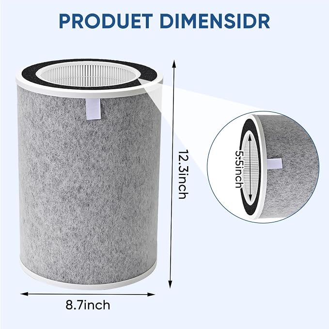 2 Pack HP201 Replacement Filter - Image 5