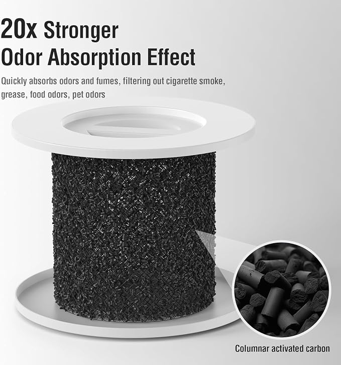 4 Packs 240 Replacement Filter Compatible - Image 8