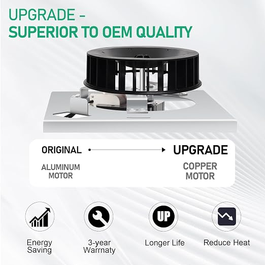 【Upgraded】 696N-R02 B Unit 70CFM Fan Compatible - Image 3