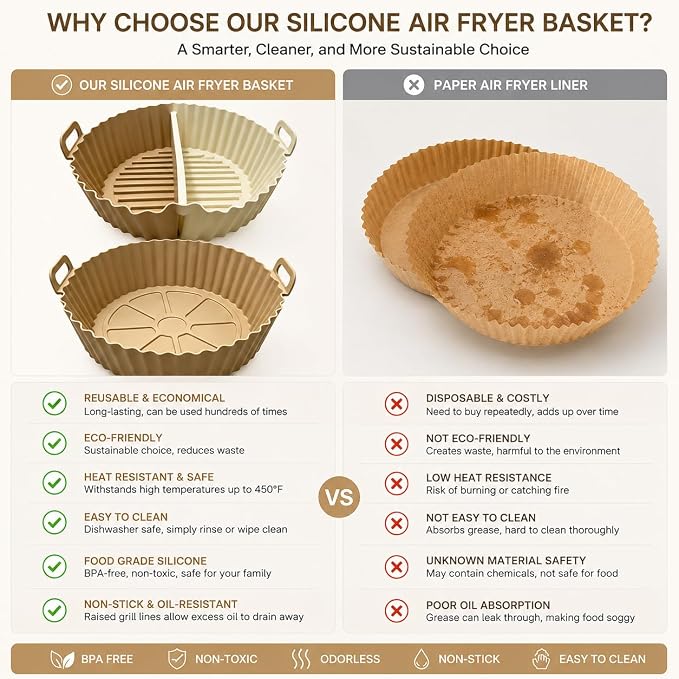 Round Silicone Air Fryer Liners 2PCS - Image 2