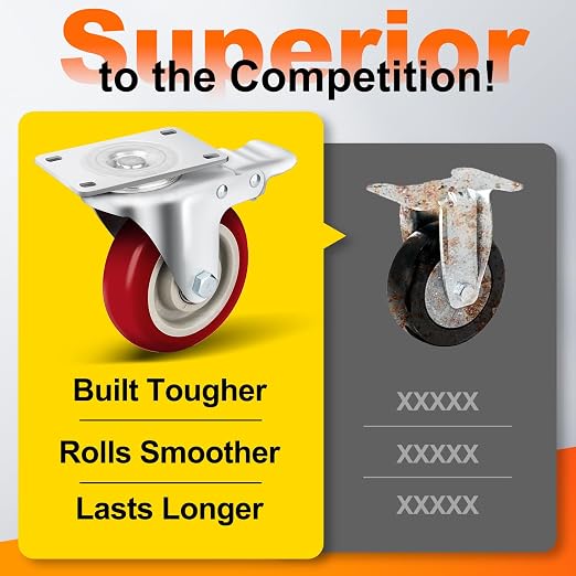 5 Inch Heavy Duty Caster Set of 4, Swivel Plate Castor Wheels - Image 4