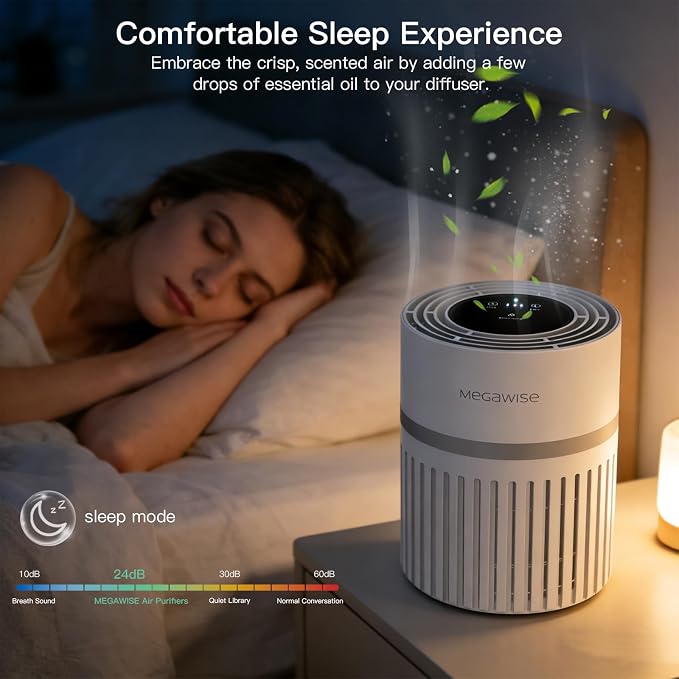 MEGAWISE Air Purifier for Large Rooms Up to 1076 ft², H13 True HEPA Filter - Image 3