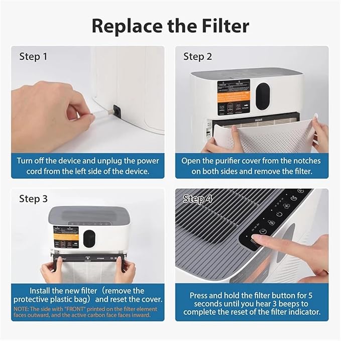 4 Pack HY4866 HEPA Air Purifier Replacement Filter，Compatible - Image 6