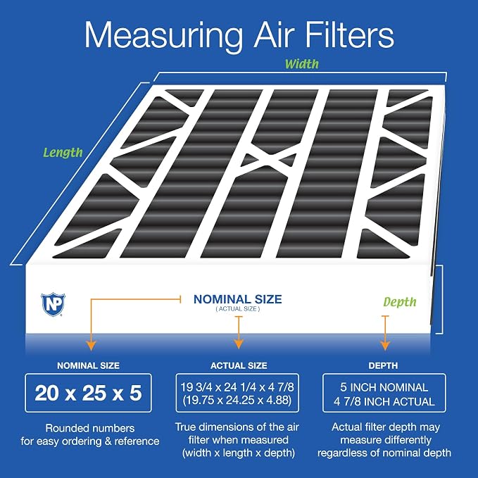 Nordic Pure 20x25x5 Air Bear Replacement Pure Carbon Odor Reduction Merv 8 Air - Image 2