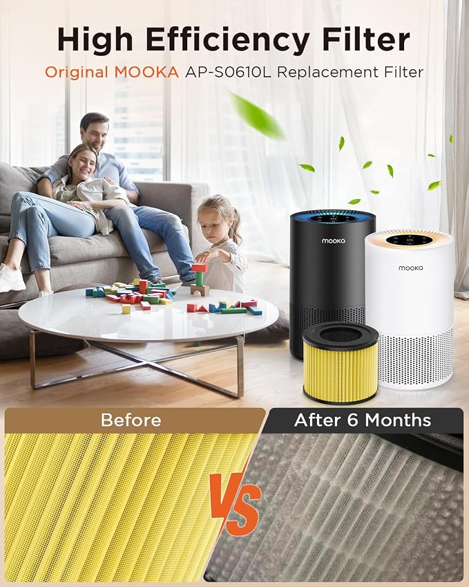 MOOKA AP-S0610L Air Purifier Pet Mode Filter, 3-in-1 True HEPA Filter, - Image 5