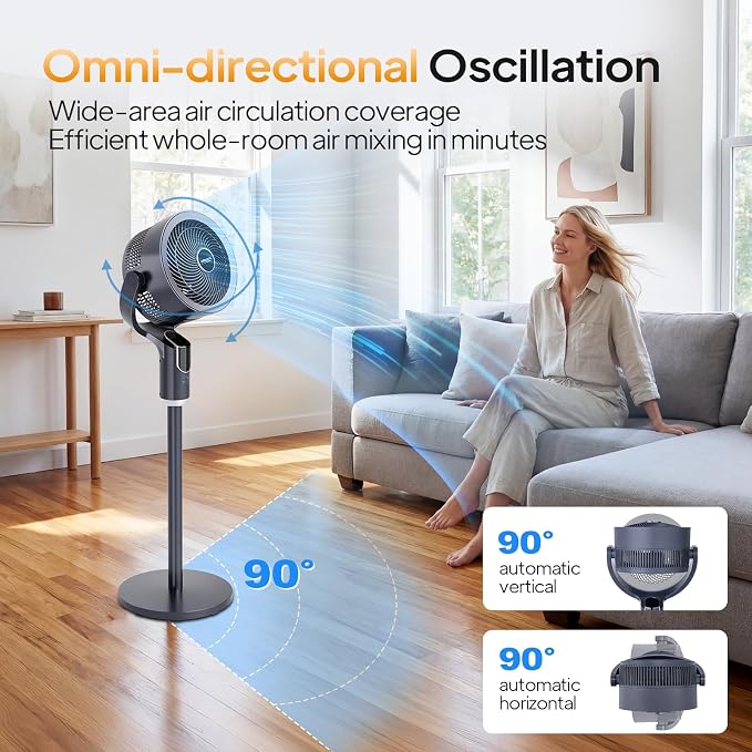 ROVSUN 3-in-1 Standing Fan for Bedroom, 90°+90°Omni-directional Oscillating Fan - Image 2
