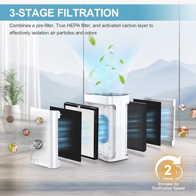 2 Pack K2 Replacement Filter Compatible - Image 3