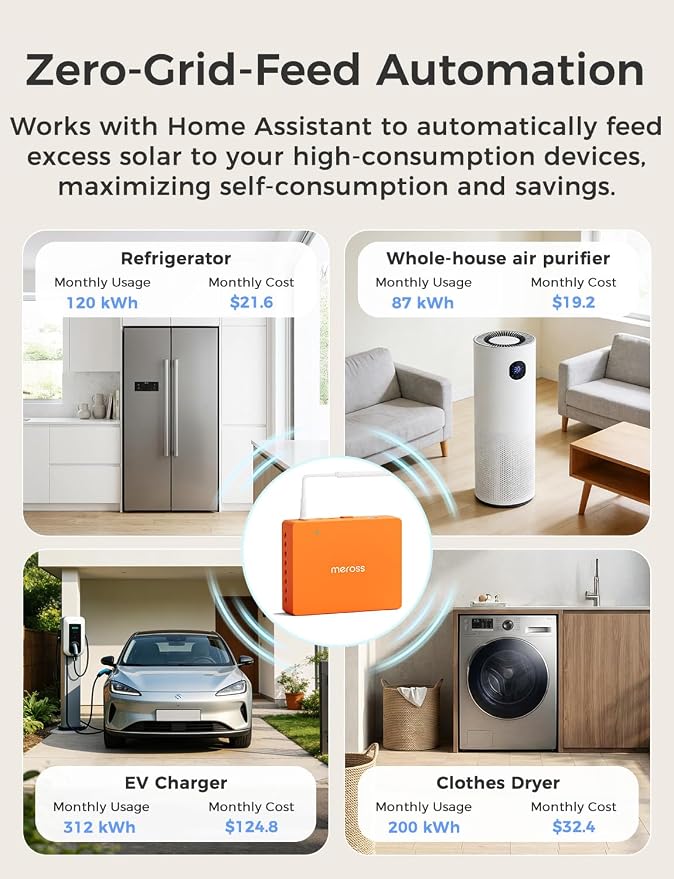 Meross Smart Home Energy Monitor - Image 6