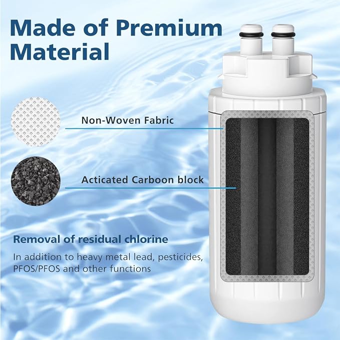 CTO1 Water Filter Replacement, Compatible - Image 3