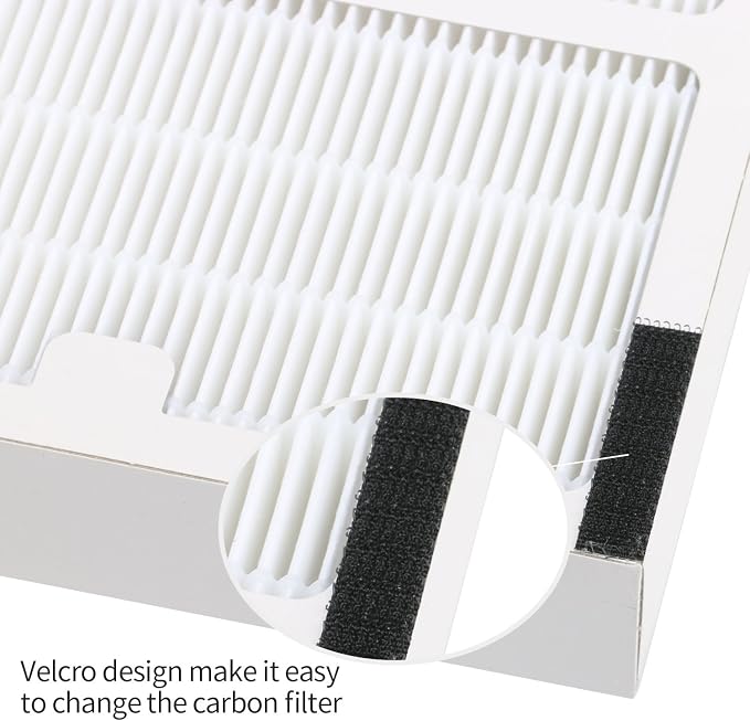 Replacement Idylis filter C, IAP-10-280 & IAP-10-200 Filters Compatible - Image 3