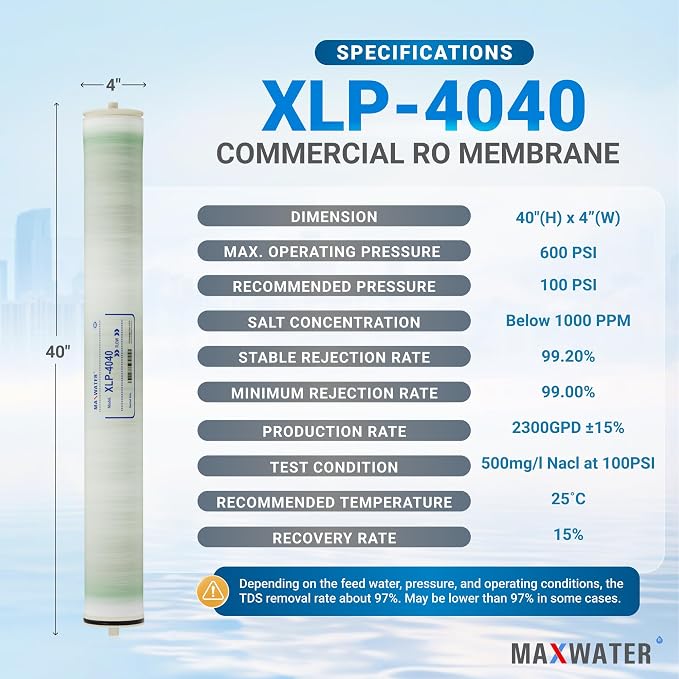 XLP-4040 Reverse Osmosis 4" x 40" RO Membrane, 2300 GPD | XLP 4040 - Image 2