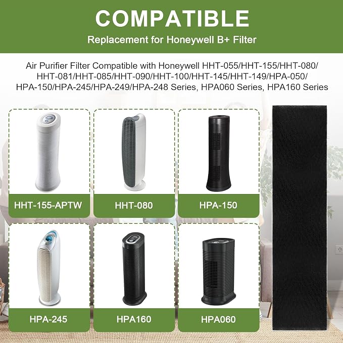 2 Pack HRF-B1 Air Purifier Filter - Image 7
