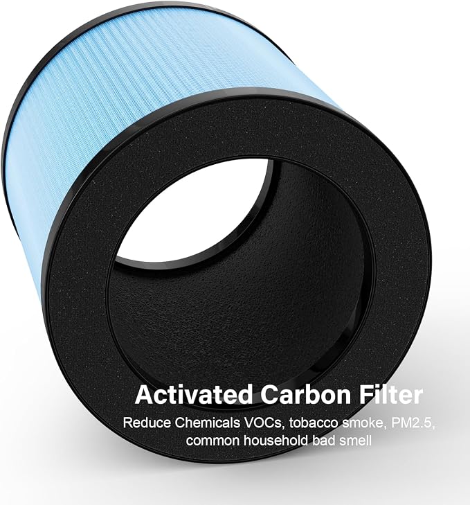 MJ002H Replacement Filter with Extra 10-Pieces Aroma pad - Image 5