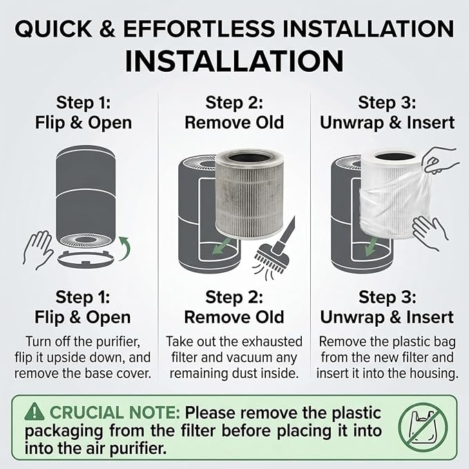 4-Pack Replacement Filter Compatible - Image 5