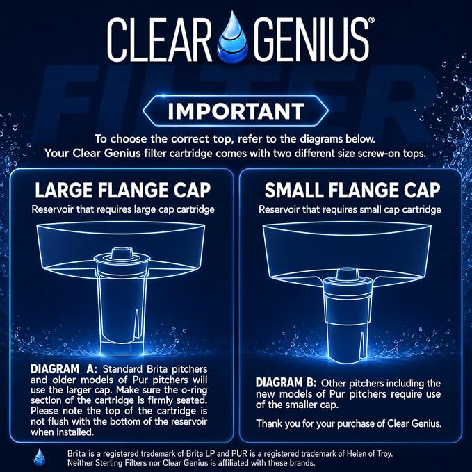 Reusable Water Filter Cartridge - Image 6