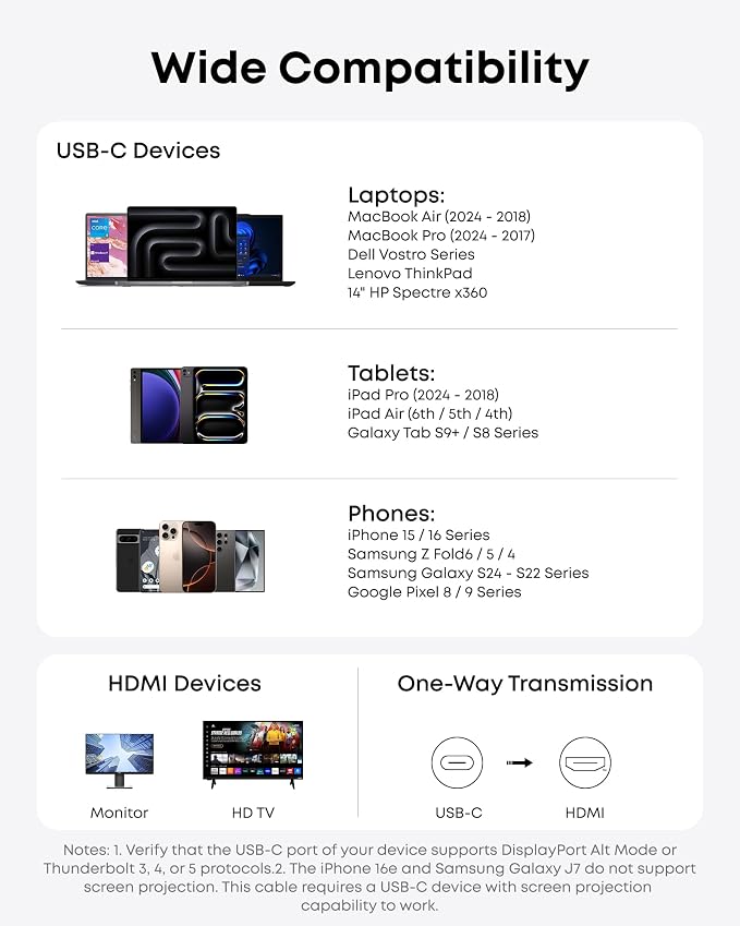 Anker HDMI Cable, 4K@60Hz Ultra-Fast Nylon-Braided USB C to HDMI Cord - Image 7