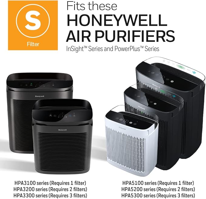 Honeywell Air Purifier Filter for Smoke Odor – Filter S for HPA3000 PowerPlus - Image 4