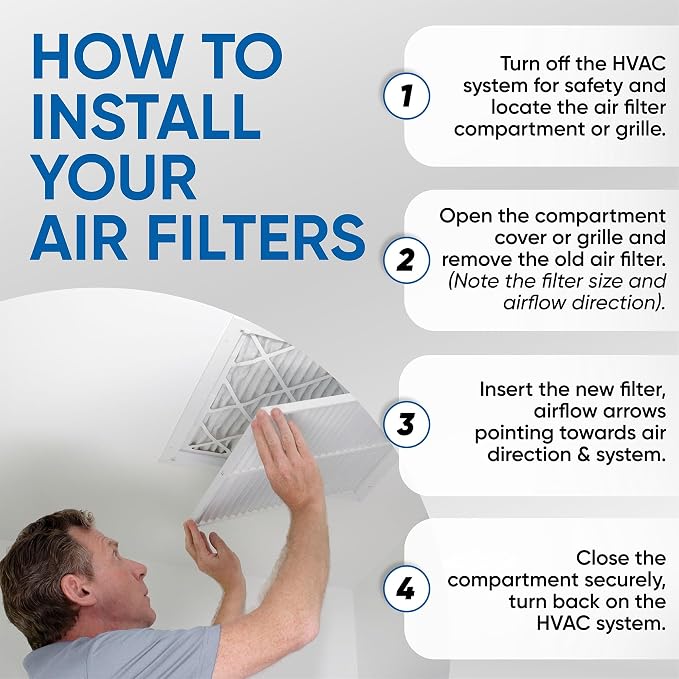 Glasfloss 20x24x4 MERV 13 AC & Furnace 4" Depth Air Filters. Case of 6. Actual - Image 5