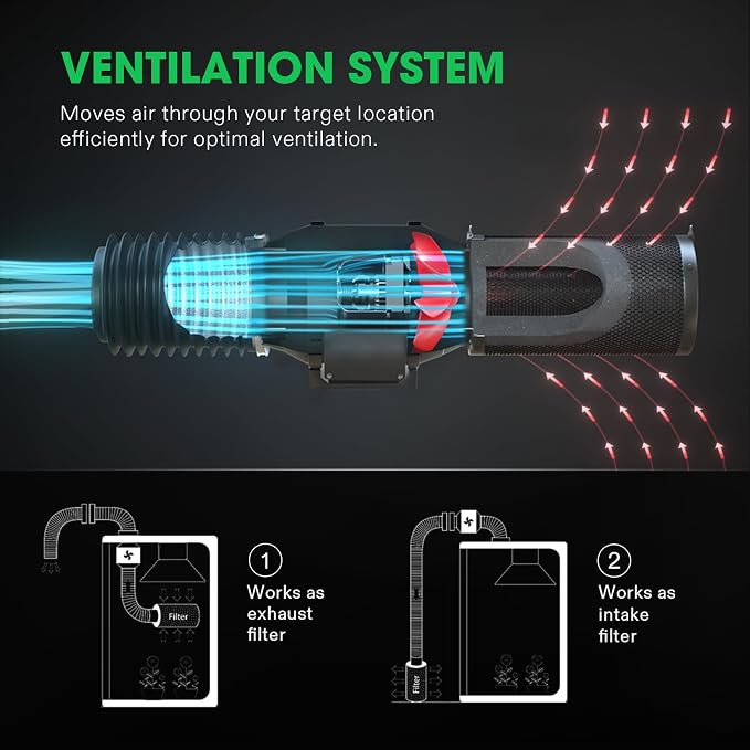VIVOSUN 8 Inch Air Carbon Filter Smelliness Control - Image 7